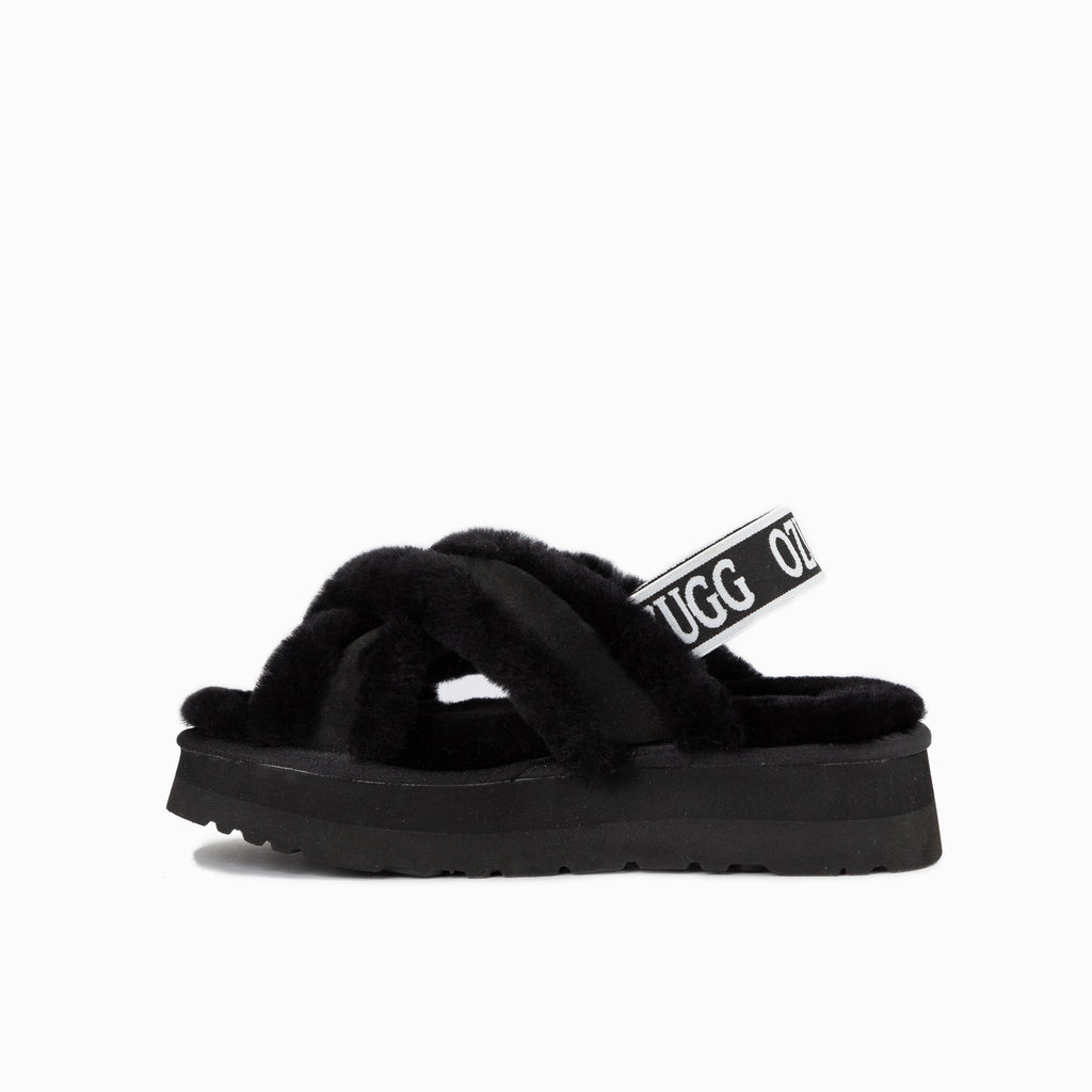 Ugg sales slides afterpay